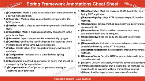 spring test main method|springboottest annotation.